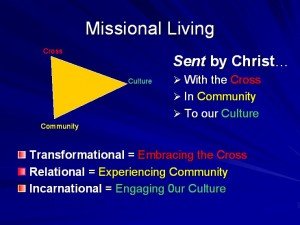 Living Missionally | missionalchallenge.com